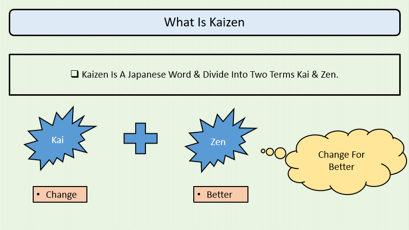 kaizen-basic-sequential-steps-for-kaizen-implementation