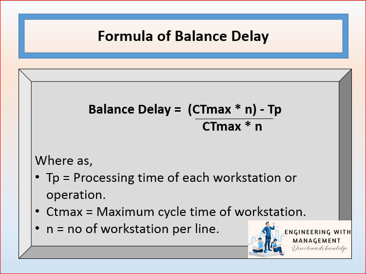 Improve Operational Performance With Line Balancing – Engineering With ...