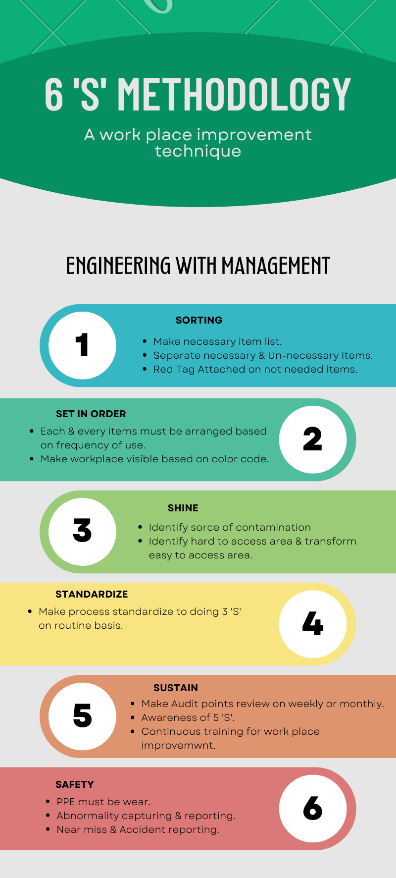 Download Excel Template, Form and Excel Checksheet – Engineering with ...